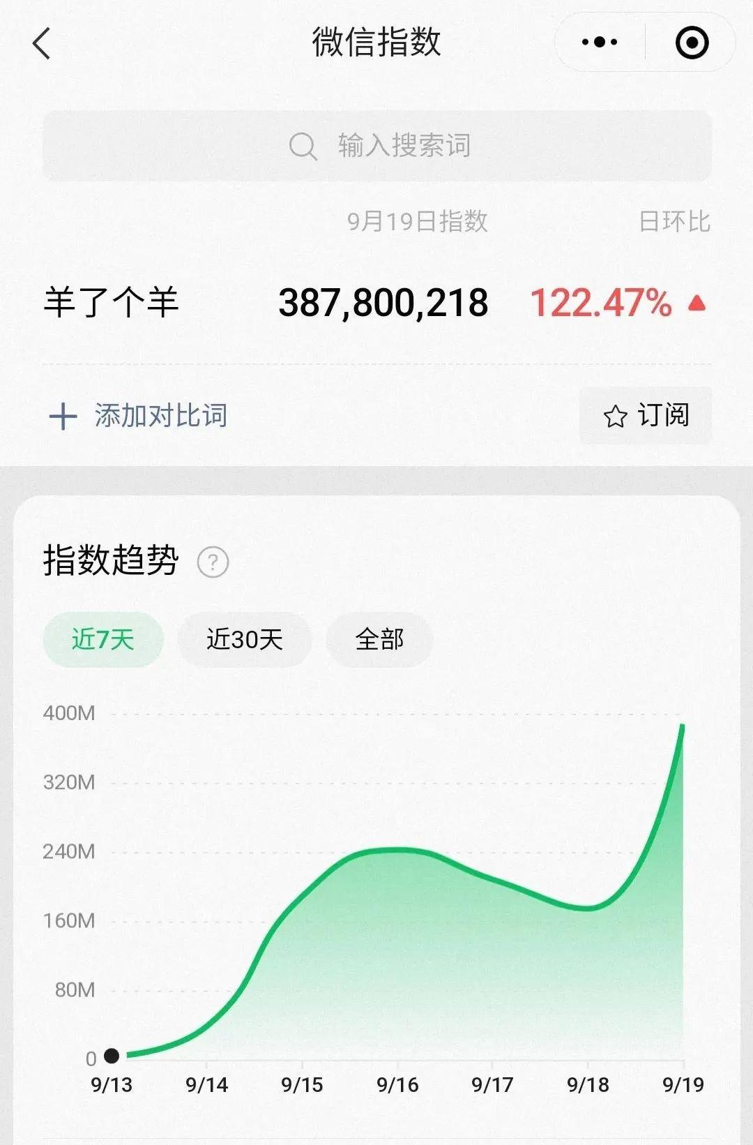 竞博体育 - 赛地聚焦：欧篮联转会期热度飙升，瓦伦西亚调整名单，悬念犹存，身体对抗强度拉满
