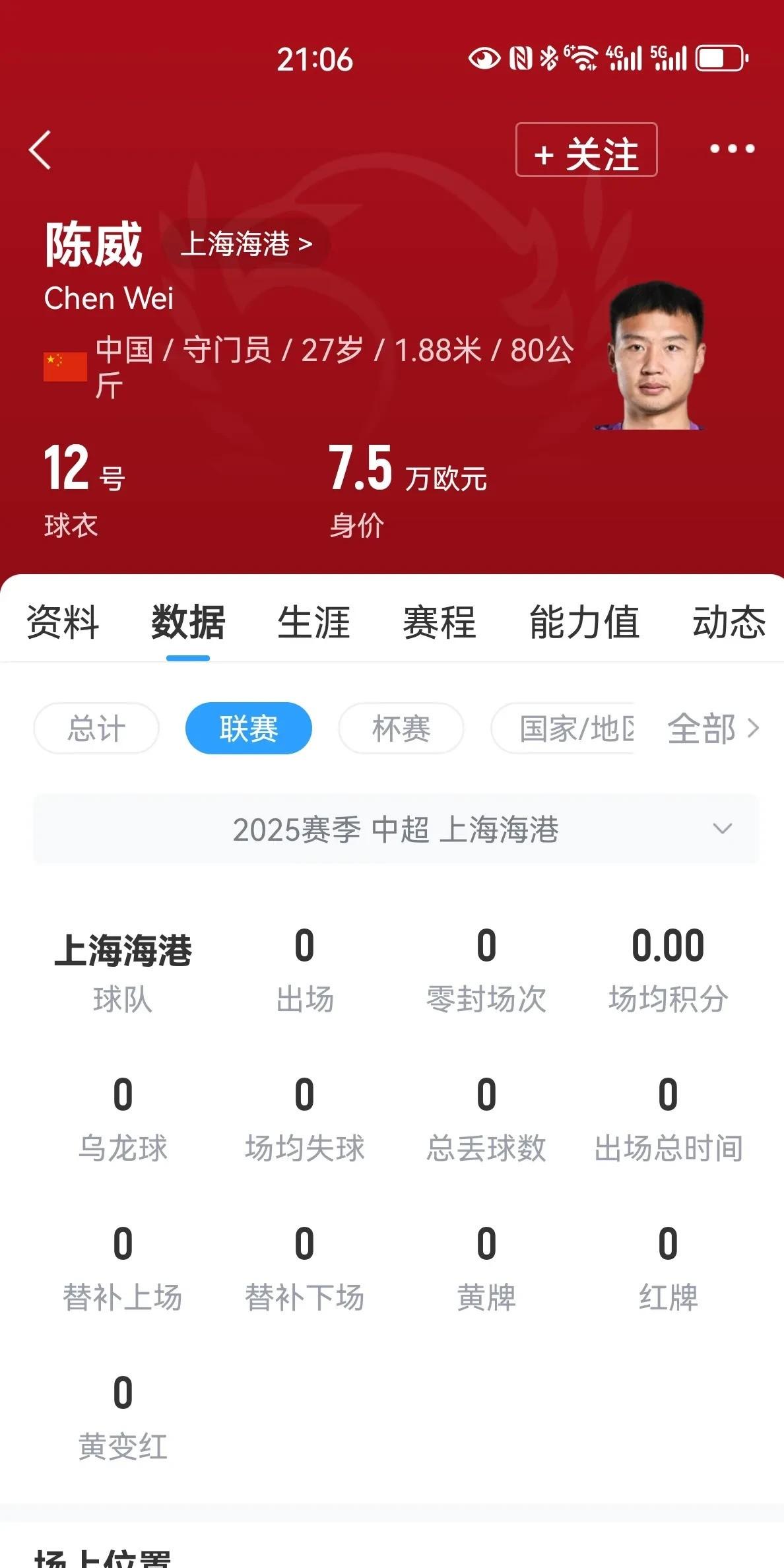 竞博电竞 -转折点！上海海港豪取连胜，国王杯转会期攻防权衡，球迷炸锅，赛季目标并未改变的简单介绍