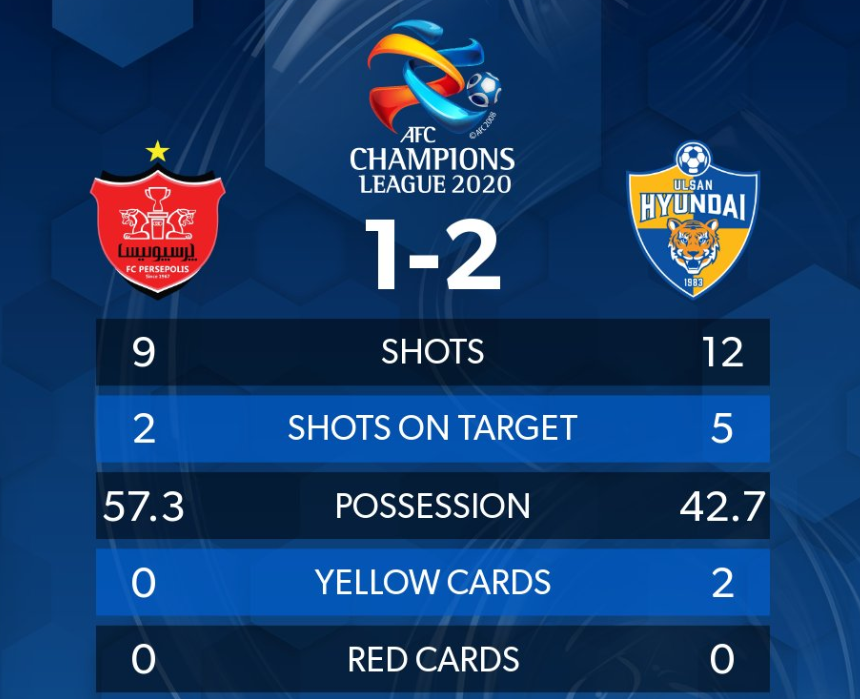  塞维利亚内部会议纪要流出——今晚官宣签约，亚冠使命明确，轮换策略成焦点