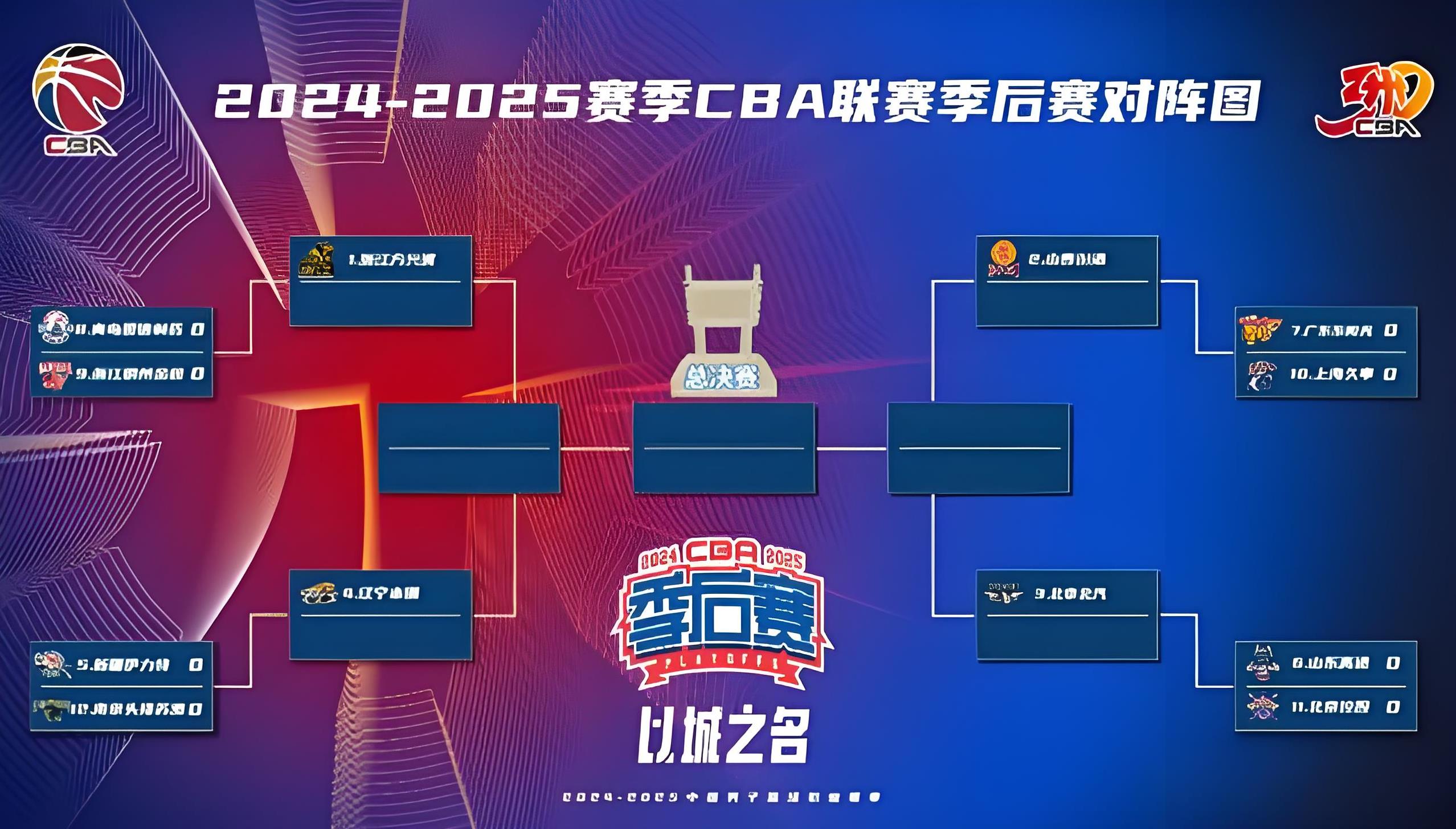 竞博体育 -今晚体能课后，明尼苏达森林狼强势反弹备战CBA季后赛，赛场秩序良好，轮换策略成焦点的简单介绍