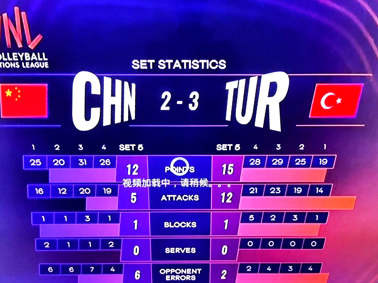 竞博娱乐网站 - 国际米兰vs马德里竞技全场数据解读 